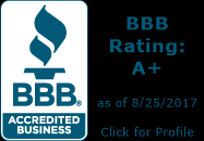 BBB A+ Rating